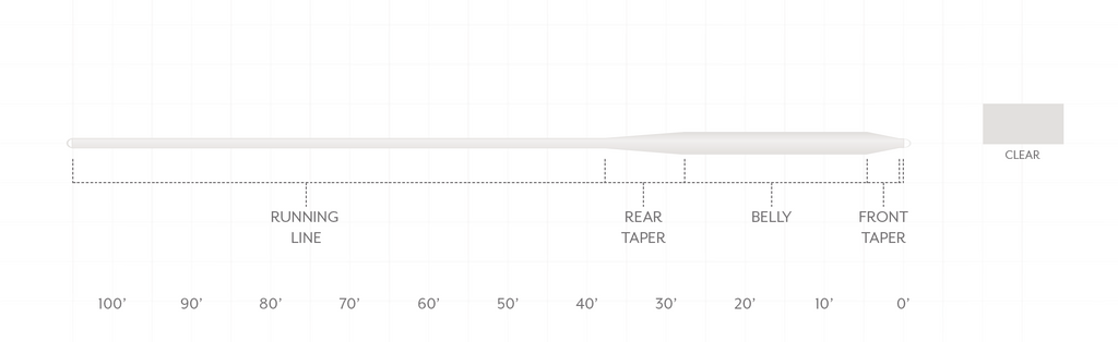 SA Sonar Saltwater Intermediate dealerweb-cms-58ee53b7-dc95-442c-ba2b-5b30586cb53c