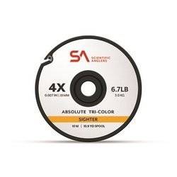 SA Absolute Tri-Color Sighter 2X