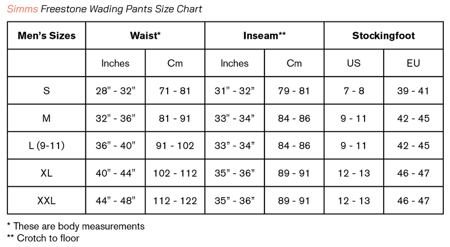 Simms Freestone Pant Smoke XXL