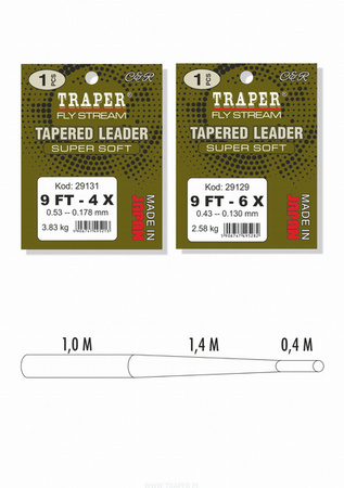 Traper Trapered Leader Super Soft 3X