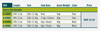 RIO Heavy  VersiLeader Intermediate