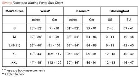Simms Freestone Pant Smoke