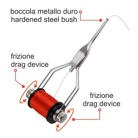 Stonfo Streamer Bobbin - nawijarka