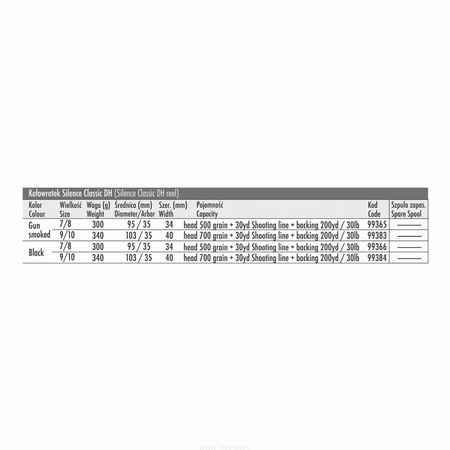 Reel Traper Silence Classic DH