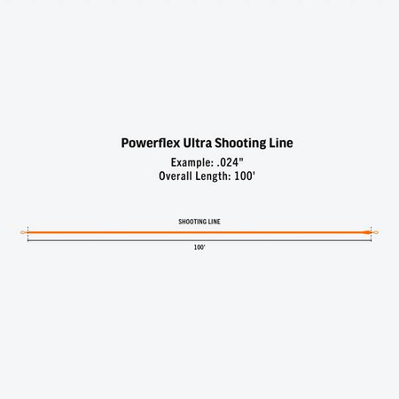 RIO Powerflex Ultra Shooting Line 1,15mm