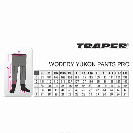 Traper Yukon Pants Pro 2025 - wodery wędkarskie do pasa