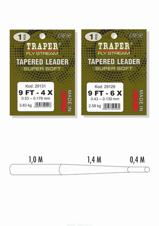Traper Przypon Koniczny Super Soft