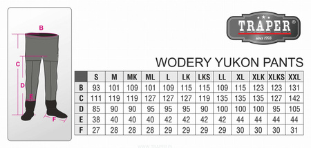 Waders Traper Yukon Pants 2022 M