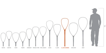 Fishpond Nomad El Jefe Grande Net - Original