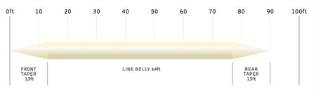 Snowbee XS FLY LINE - DT Ivory