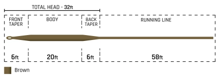 Cortland 444 Full Sinking Type 3 - sznur muchowy tonący