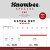 Snowbee  Spectre Pro Ultra Dry Floating 