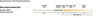 RIO Elite Single-Handed Spey Line WF-F