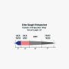  RIO Elite Skagit Pickpocket Shooting Head F/I/S3