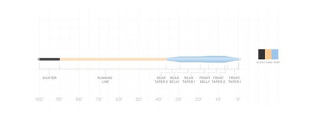 SA Amplitude Smooth Tarpon WF-12