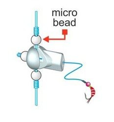 Stonfo Dropper Clips