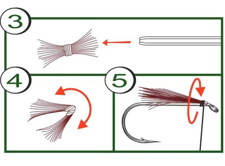 Stonfo CDC Winding Tool