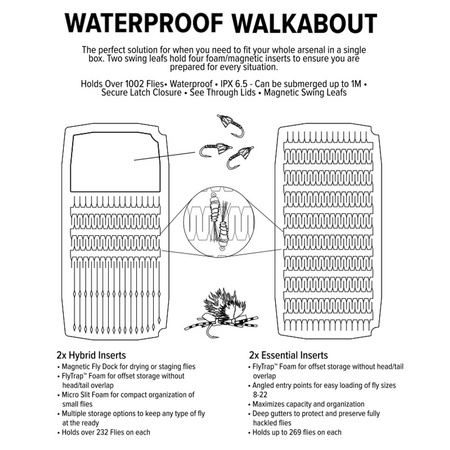 Umpqua UPG Foam Walkabout Water Proof - Large Olive - pudełko muchowe