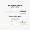 RIO Elite Sub-Surface CamoLux WF7I