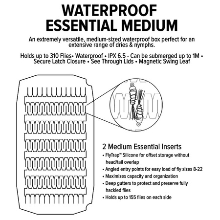Umpqua UPG Silicone Essential Water Proof - Medium Hot Green