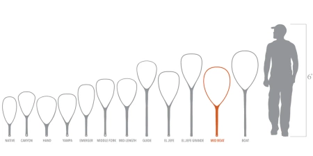 Fishpond Nomad Mid-Length Boat Net - Salty Camo - podbierak muchowy