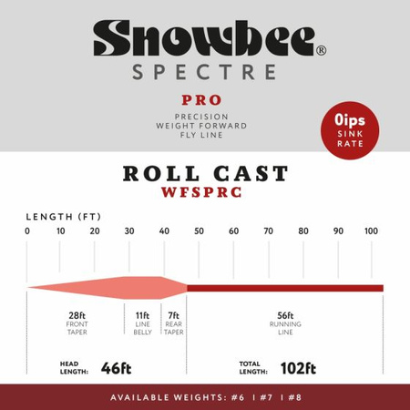 Snowbee Spectre Pro Roll Cast (Single Spey) Floating - pływająca linka muchowa typu spey