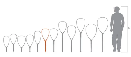 Fishpond Nomad Middle Fork Net - River Armor - podbierak muchowy