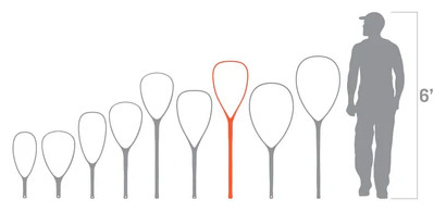 Fishpond Nomad Guide Net - Original - podbierak muchowy