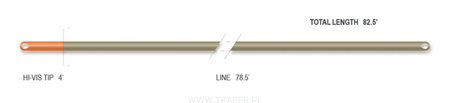 Fly line Airflo SLN Euro Nymph