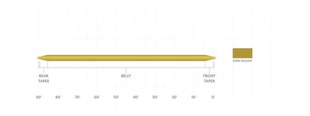 SA Mastery Double Taper Dark Willow DT-6-F