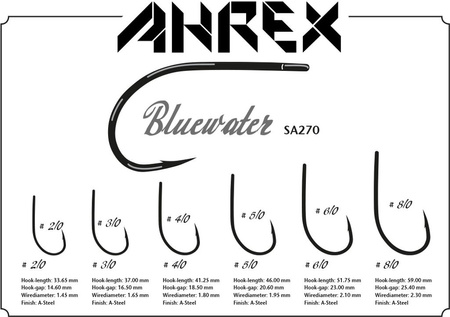 Ahrex SA270 – BLUEWATER