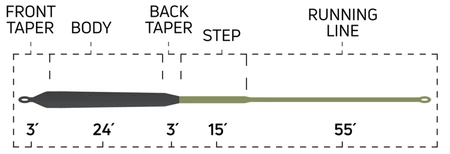 Cortland PIKE MUSKY SINK 8 WF9