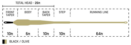 Cortland STREAMER SINK-TIP 10 FT WF8S/F 