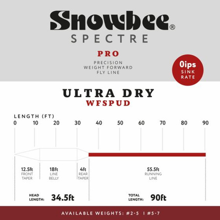 Snowbee  Spectre Pro Ultra Dry Floating 