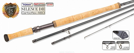 Fly rod Traper Silence Switch