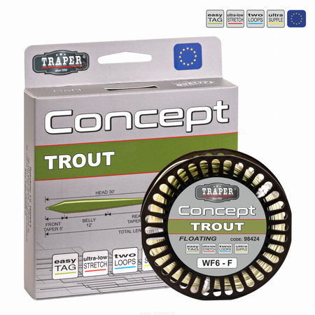 Traper Concept Trout 