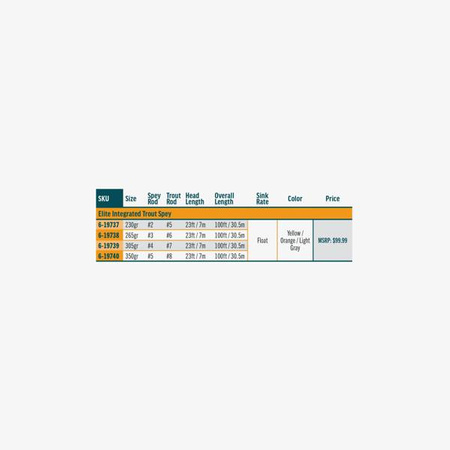 RIO ELITE Integrated Trout Spey Fly Line 305 grains