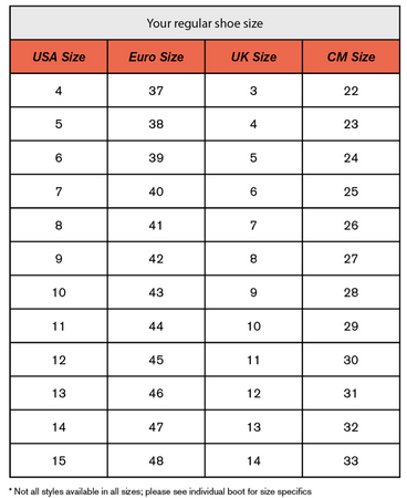Simms Flyweight Boot - buty do brodzenia z podeszwą gumową