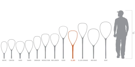 Fishpond Nomad El Jefe Net - River Armor