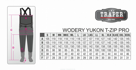 Waders Traper Yukon T-ZIP Pro 2025
