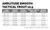 SA Amplitude Smooth Trout Strategic 10.5 