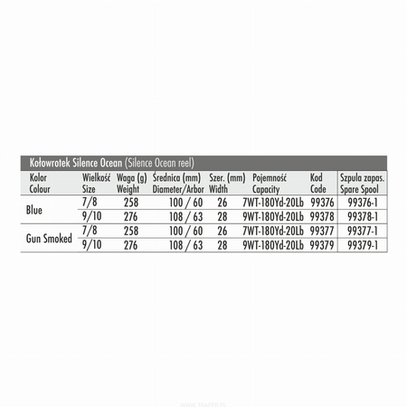 Traper Silence Ocean Gun Smoked Spool
