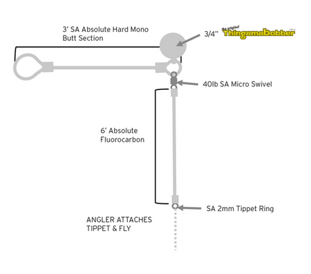 SA Absolute Right Angle leader 11' 2X