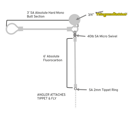 SA Absolute Right Angle leader 11' 2X 