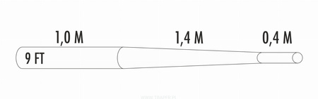 Traper Trout - Przypon Koniczny 9ft