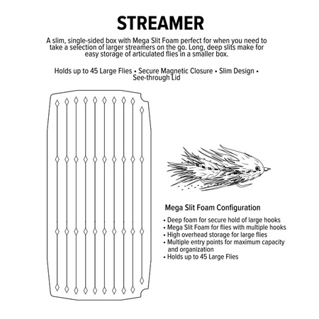Umpqua UPG Foam Streamer - Large Olive