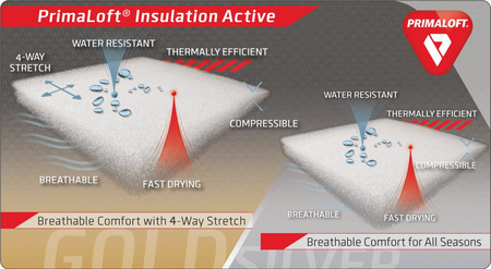 Bluza Traper Dakota Blue PrimaLoft®