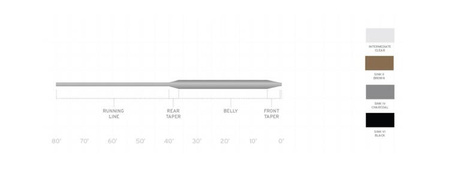 SA Wet Cel Sink 4 Charcoal WF-S