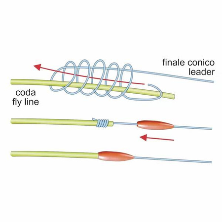 Stonfo Knot Cover - gumowe nakładki na węzeł