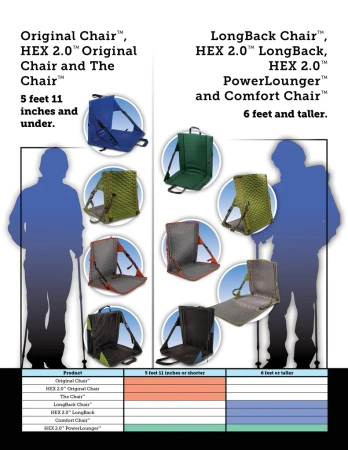 Crazy Creek Original Chair 